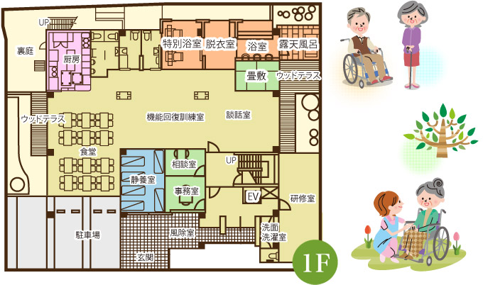 静春1F配置図